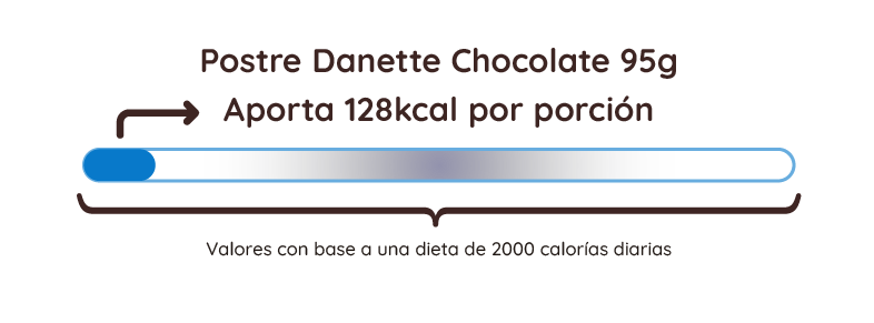 Ley Fop Danette chocolate