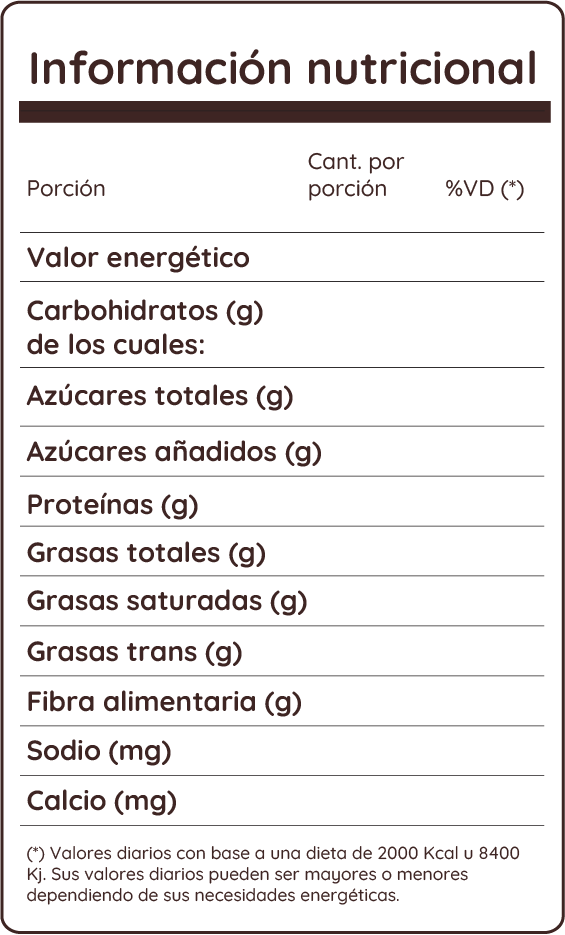 Tabla nutricional